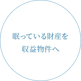 眠っている財産を収益物件へ